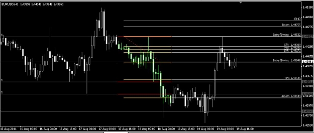 Click to Enlarge

Name: [EURUSD,H1]_2011-08-20_08-04-58.jpg
Size: 64 KB