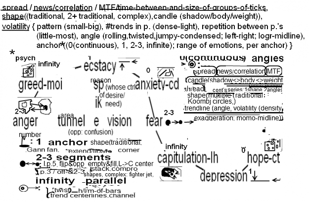 Click to Enlarge

Name: volatility, shape and price-time line modifications.png
Size: 118 KB