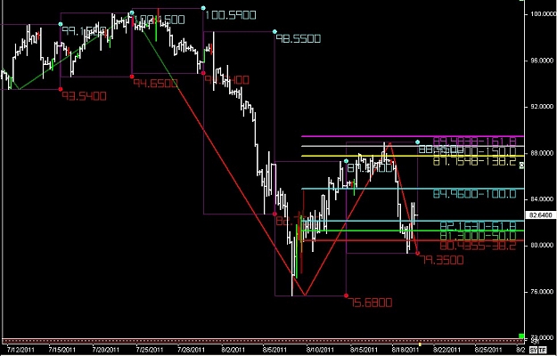 Click to Enlarge

Name: WWW.WTFOREX.COM17 Aug. 20, 2011 09.51.jpg
Size: 95 KB