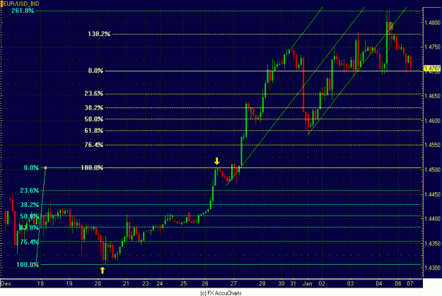 Click to Enlarge

Name: 2HR EURO.GIF
Size: 30 KB
