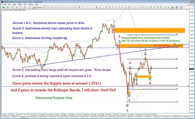 Click to Enlarge

Name: 08.20.11 aud.usd.jpg
Size: 188 KB