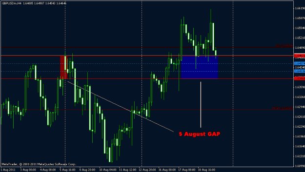 Click to Enlarge

Name: 5 august gap.gif
Size: 16 KB