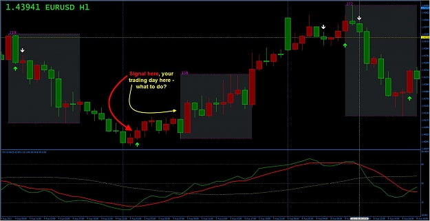 Click to Enlarge

Name: 1 hour backtest.jpg
Size: 106 KB