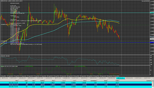 Click to Enlarge

Name: Reversi GBPCHF Recovery Trade.png
Size: 121 KB