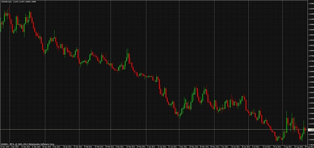 Click to Enlarge

Name: usdsgd daily  21082011 oanda.jpg
Size: 112 KB