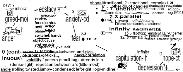 Click to Enlarge

Name: longterm profits.png
Size: 101 KB