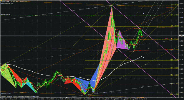Click to Enlarge

Name: gbpaud4h_01.gif
Size: 66 KB