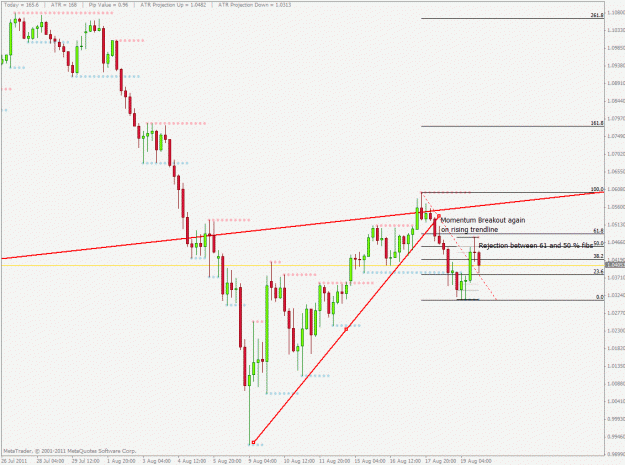 Click to Enlarge

Name: audusd4hr.gif
Size: 28 KB