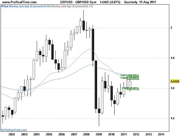Click to Enlarge

Name: USD Spot.png
Size: 11 KB