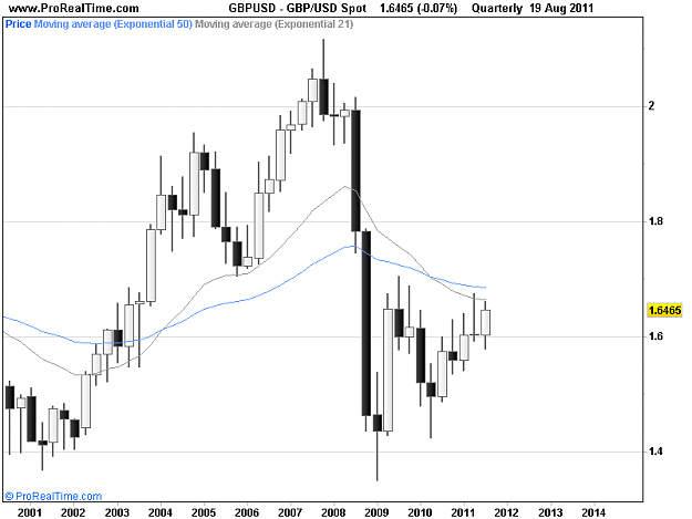 Click to Enlarge

Name: USD Spot.png
Size: 10 KB