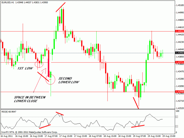 Click to Enlarge

Name: eurangebreaker.gif
Size: 20 KB