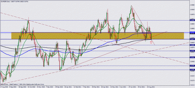 Click to Enlarge

Name: eurgbp.gif
Size: 34 KB