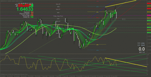 Click to Enlarge

Name: gu h4 divergence. # 2.gif
Size: 53 KB
