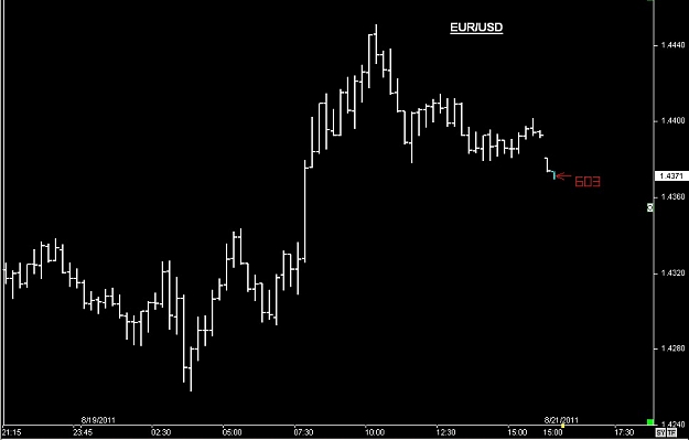 Click to Enlarge

Name: WWW.WTFOREX.COM02 Aug. 21, 2011 15.19.jpg
Size: 37 KB