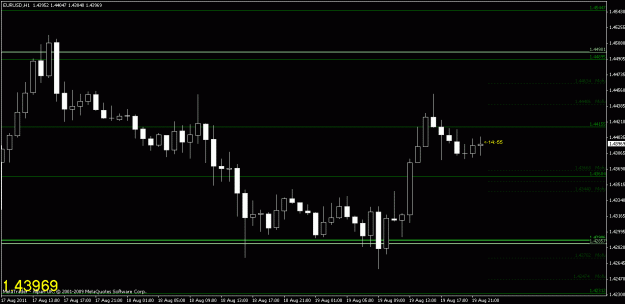 Click to Enlarge

Name: chart3.gif
Size: 15 KB