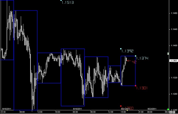 Click to Enlarge

Name: WWW.WTFOREX.COM09 Aug. 21, 2011 16.58.jpg
Size: 61 KB