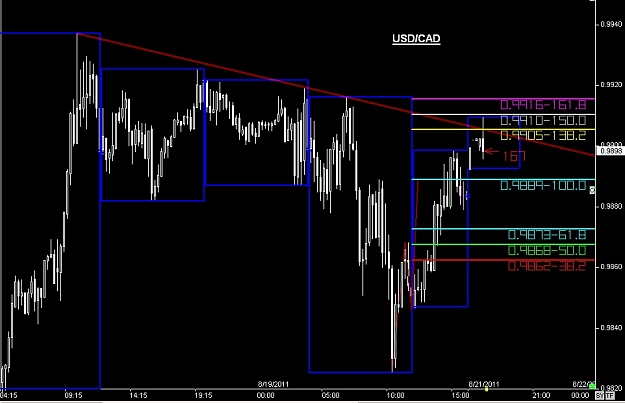 Click to Enlarge

Name: WWW.WTFOREX.COM12 Aug. 21, 2011 17.11.jpg
Size: 78 KB