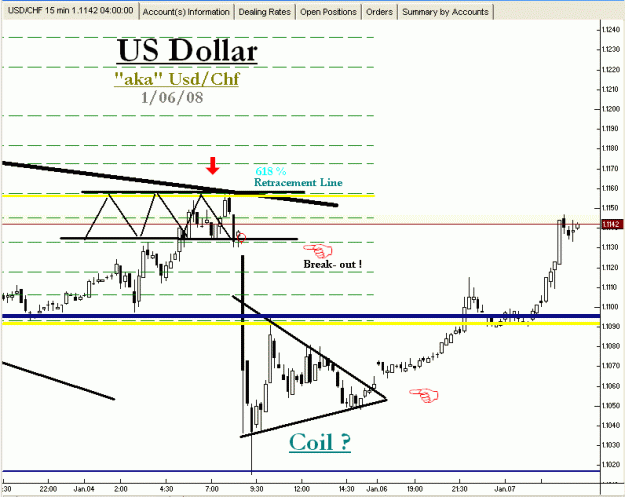Click to Enlarge

Name: Swiss Franc-01-06-08-01.gif
Size: 18 KB