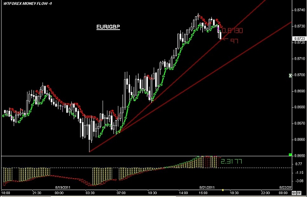 Click to Enlarge

Name: WWW.WTFOREX.COM13 Aug. 21, 2011 17.28.jpg
Size: 94 KB