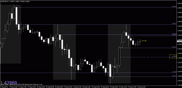 Click to Enlarge

Name: chart3.gif
Size: 18 KB