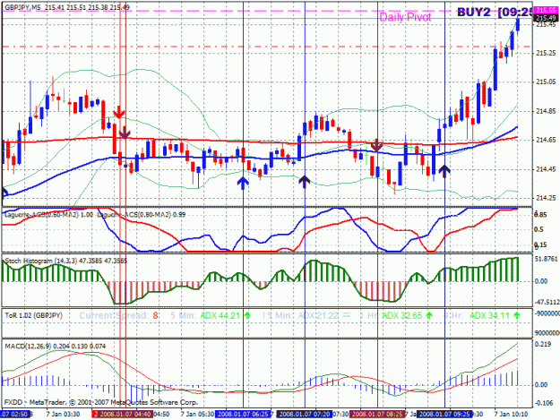 Click to Enlarge

Name: gbpjpy23.gif
Size: 41 KB