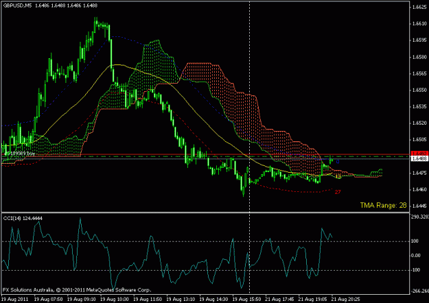 Click to Enlarge

Name: gu.gif
Size: 19 KB