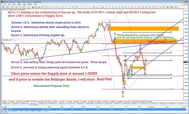 Click to Enlarge

Name: 08.20.11 aud.usd.jpg
Size: 241 KB
