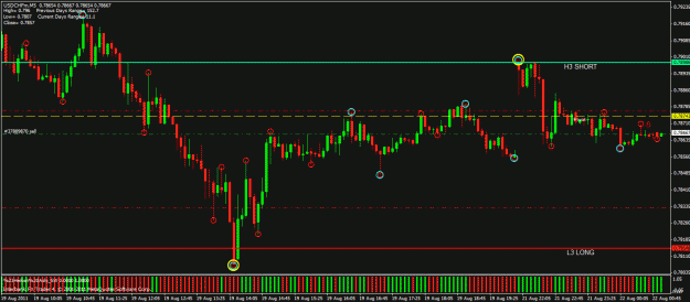 Click to Enlarge

Name: 21 aug usdchf.gif
Size: 44 KB