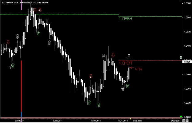 Click to Enlarge

Name: WWW.WTFOREX.COM15 Aug. 21, 2011 21.51.jpg
Size: 71 KB