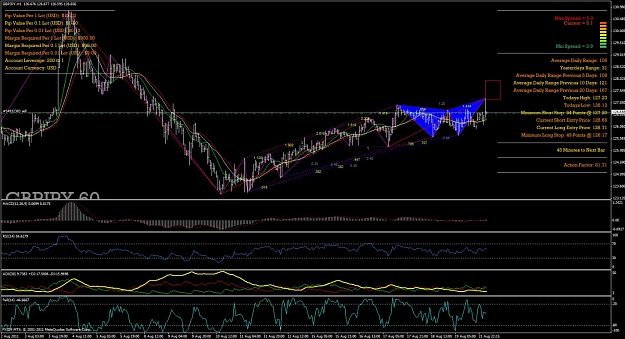 Click to Enlarge

Name: gbpjpy.jpg
Size: 174 KB