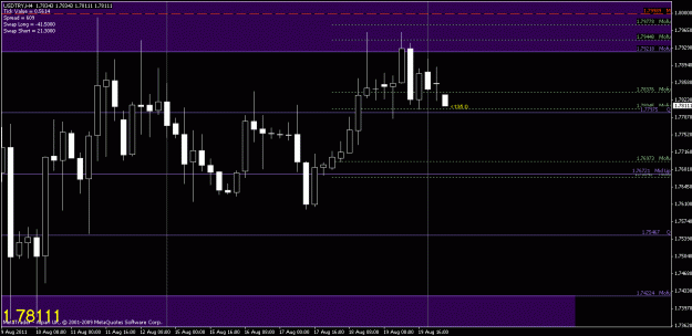 Click to Enlarge

Name: chart3.gif
Size: 20 KB