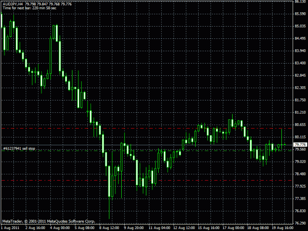 Click to Enlarge

Name: audjpy4h.gif
Size: 23 KB