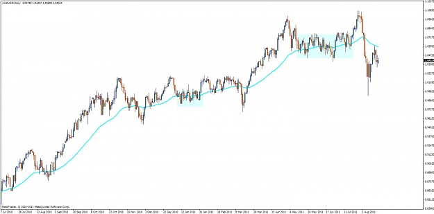 Click to Enlarge

Name: audusd.jpg
Size: 73 KB