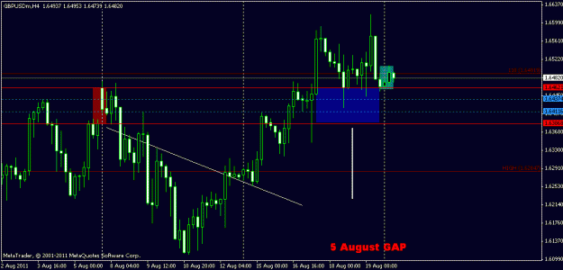 Click to Enlarge

Name: 5 august gap.gif
Size: 14 KB