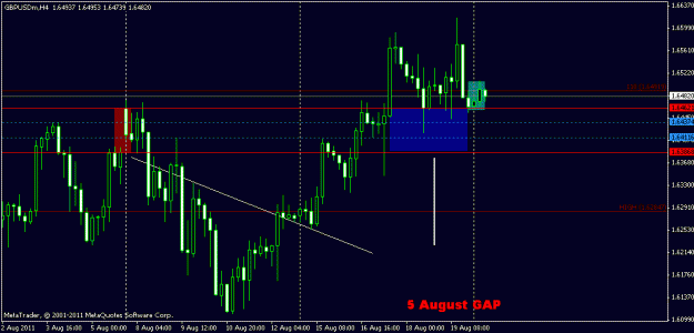 Click to Enlarge

Name: 5 august gap.gif
Size: 14 KB