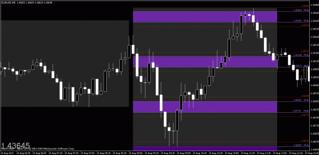 Click to Enlarge

Name: chart3.gif
Size: 23 KB