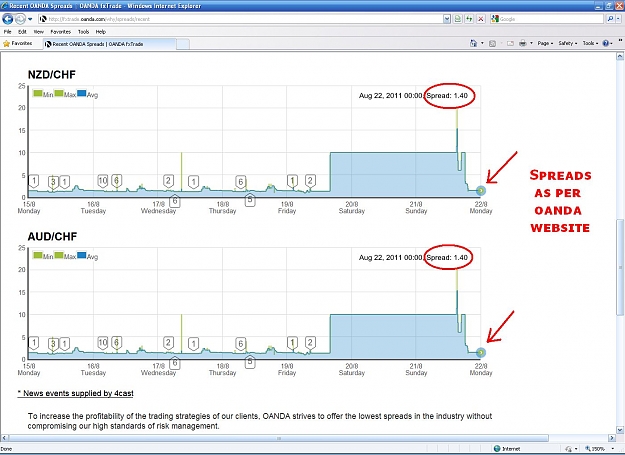 Click to Enlarge

Name: Oanda ACHF & NCHF Spread History.jpg
Size: 149 KB