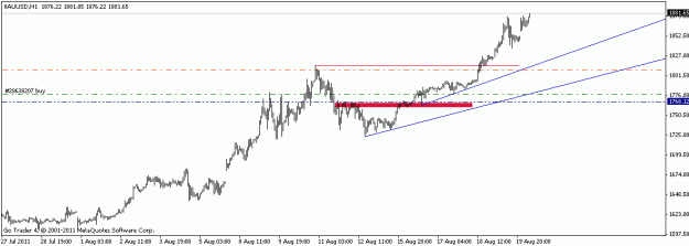Click to Enlarge

Name: gold.gif
Size: 9 KB