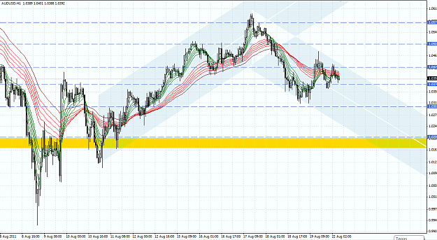 Click to Enlarge

Name: audusd777.png
Size: 75 KB