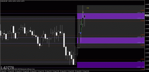 Click to Enlarge

Name: chart3.gif
Size: 20 KB