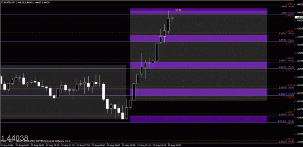 Click to Enlarge

Name: chart3.gif
Size: 18 KB
