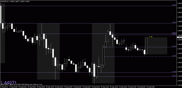Click to Enlarge

Name: chart3.gif
Size: 18 KB
