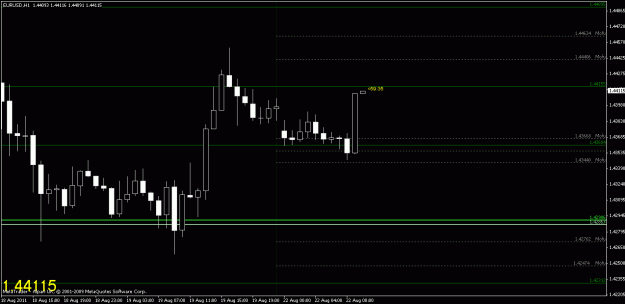 Click to Enlarge

Name: chart3.gif
Size: 15 KB