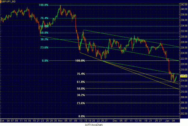 Click to Enlarge

Name: 4HR GBP JPY.GIF
Size: 37 KB