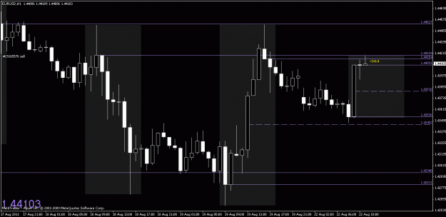 Click to Enlarge

Name: chart3.gif
Size: 20 KB