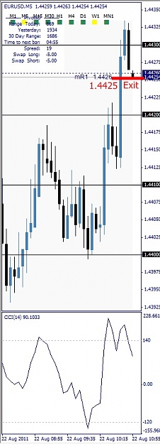 Click to Enlarge

Name: EURUSD, M1, 2011 August 22, 12h57.jpg
Size: 77 KB