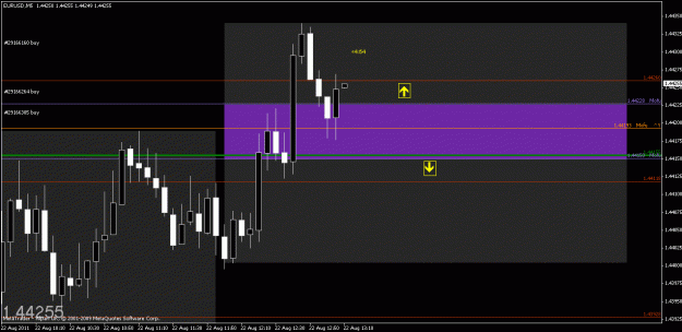 Click to Enlarge

Name: chart3.gif
Size: 19 KB