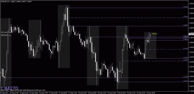 Click to Enlarge

Name: chart3.gif
Size: 24 KB