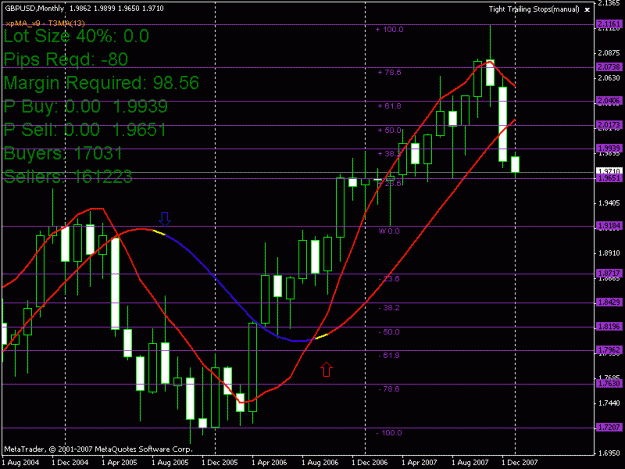 Click to Enlarge

Name: gu_jan7_yearly08.gif
Size: 20 KB