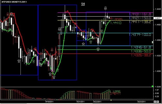 Click to Enlarge

Name: WWW.WTFOREX.COM07 Aug. 22, 2011 08.09.jpg
Size: 118 KB